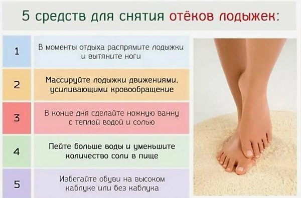Проблема отеков ног: основные причины и профилактика