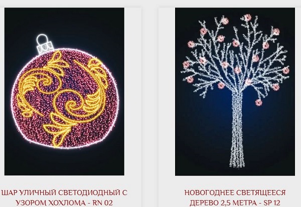 Как создать идеальное новогоднее оформление